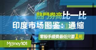 印度市场图鉴：通缩